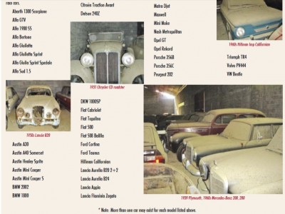 The Portugal Barn Find Story